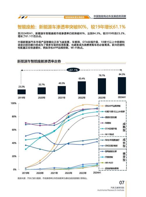 深圳宝安区盛隆鑫企业管理咨询起亚对未来市场的预测，名爵汽车品牌文化的传播